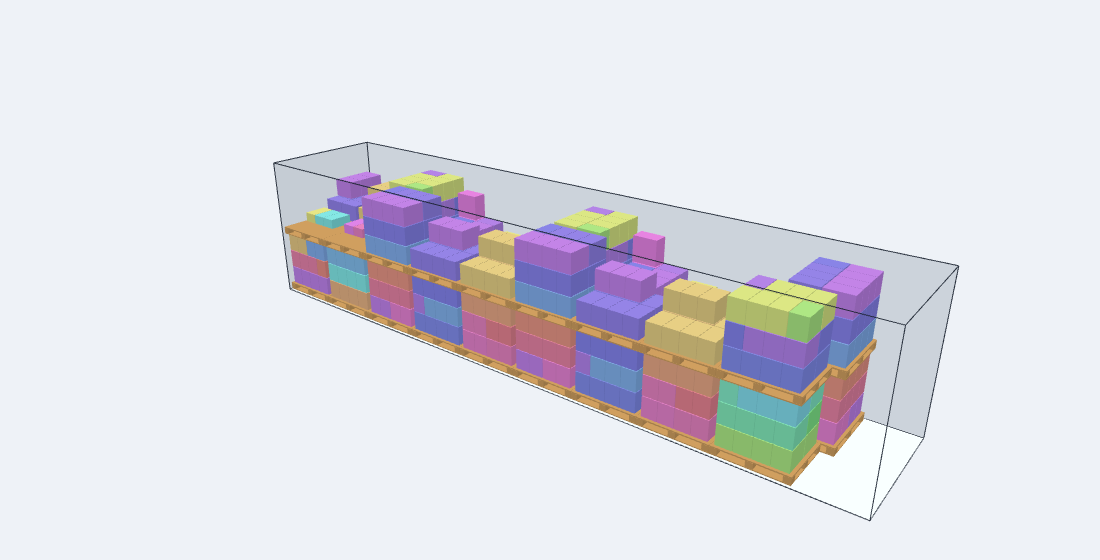 3D view of a 40 foot high cube container loaded with stacked pallets of colour-coded cartons