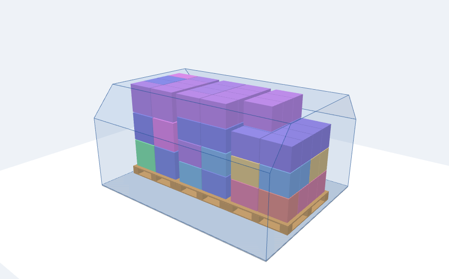 3D view of pallets built up on a PMC air pallet inside its lower deck contour
